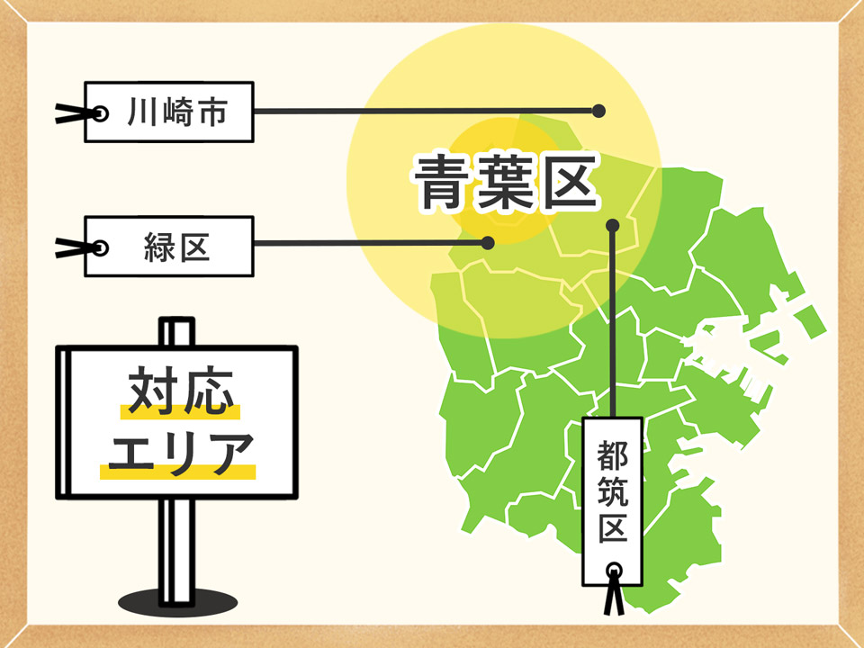 対応エリア 青葉区周辺地域