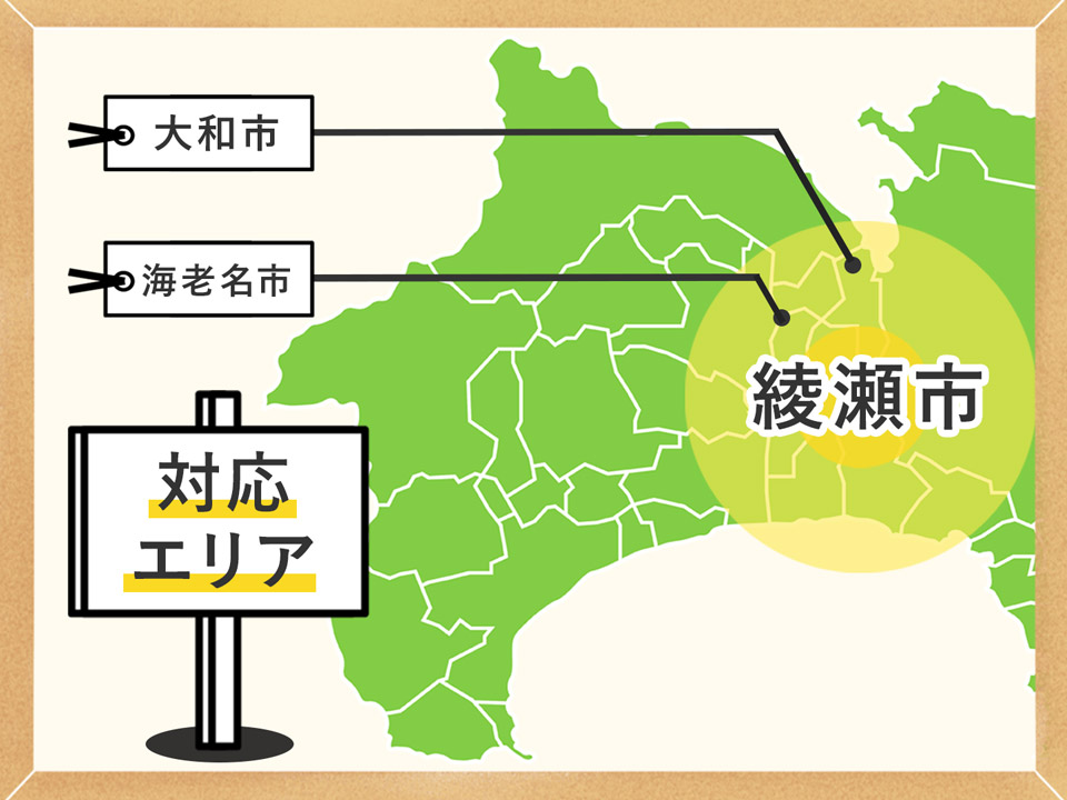 対応エリア 綾瀬市周辺地域