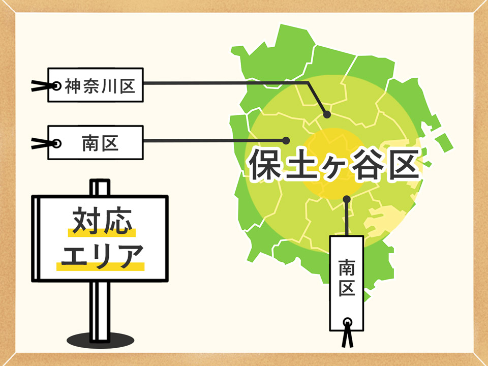 対応エリア 保土ケ谷区周辺地域
