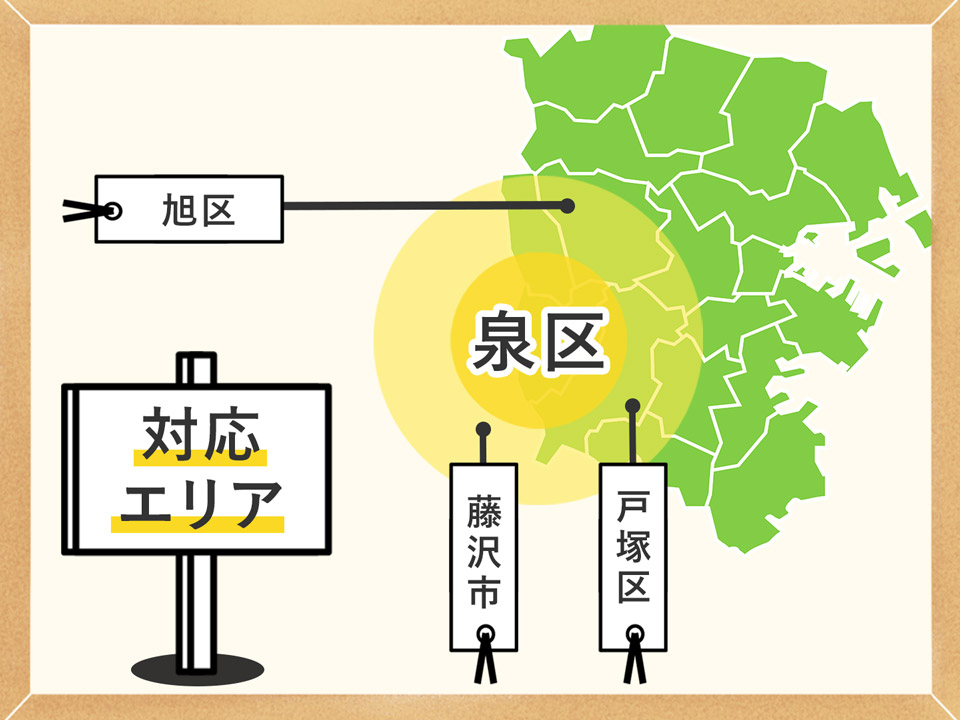 対応エリア 泉区周辺地域