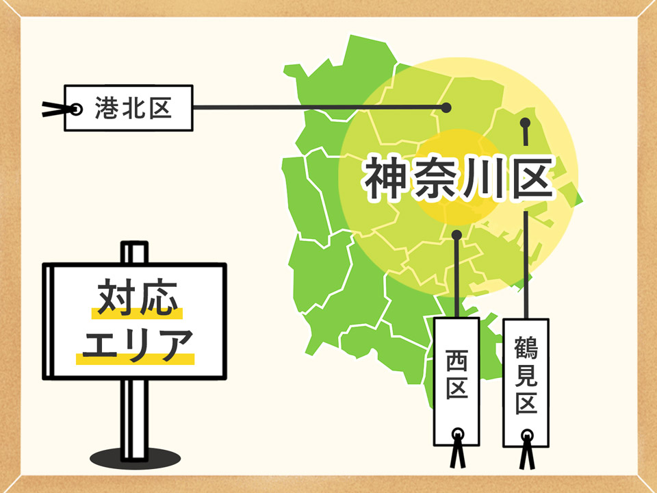 対応エリア 神奈川区周辺地域