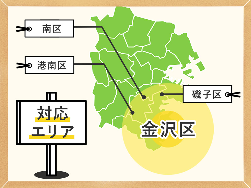 対応エリア 金沢区周辺地域