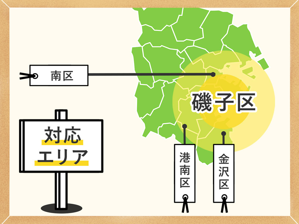 対応エリア 港南区周辺地域