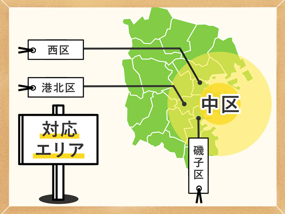 対応エリア 中区周辺地域