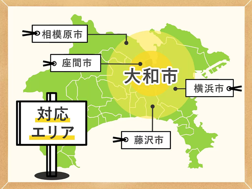 対応エリア 大和市周辺地域