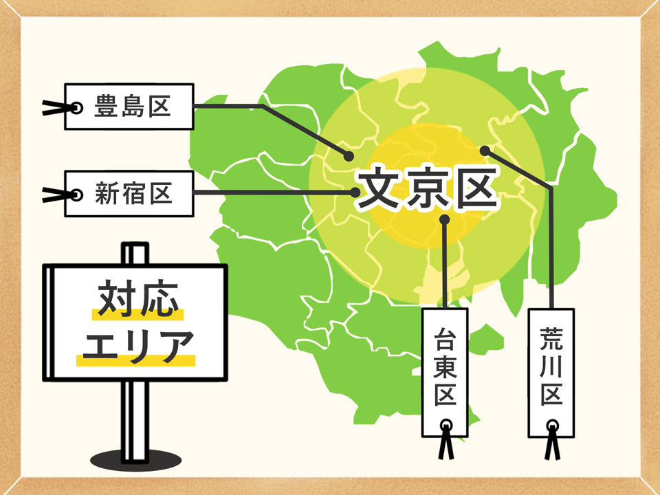 対応エリア 文京区周辺地域