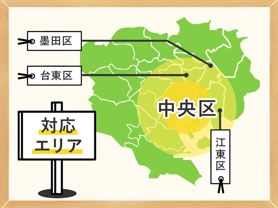 対応エリア 中央区周辺地域