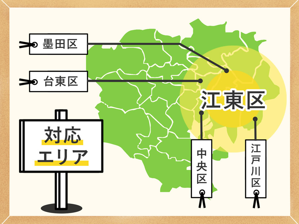 対応エリア 江東区周辺地域