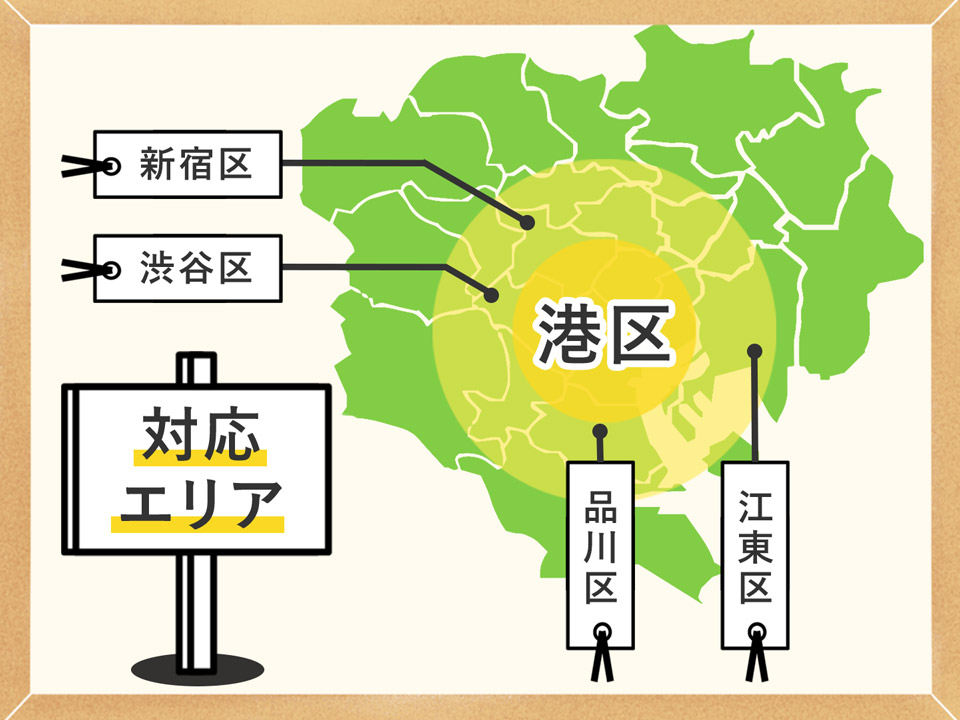 対応エリア 港区周辺地域