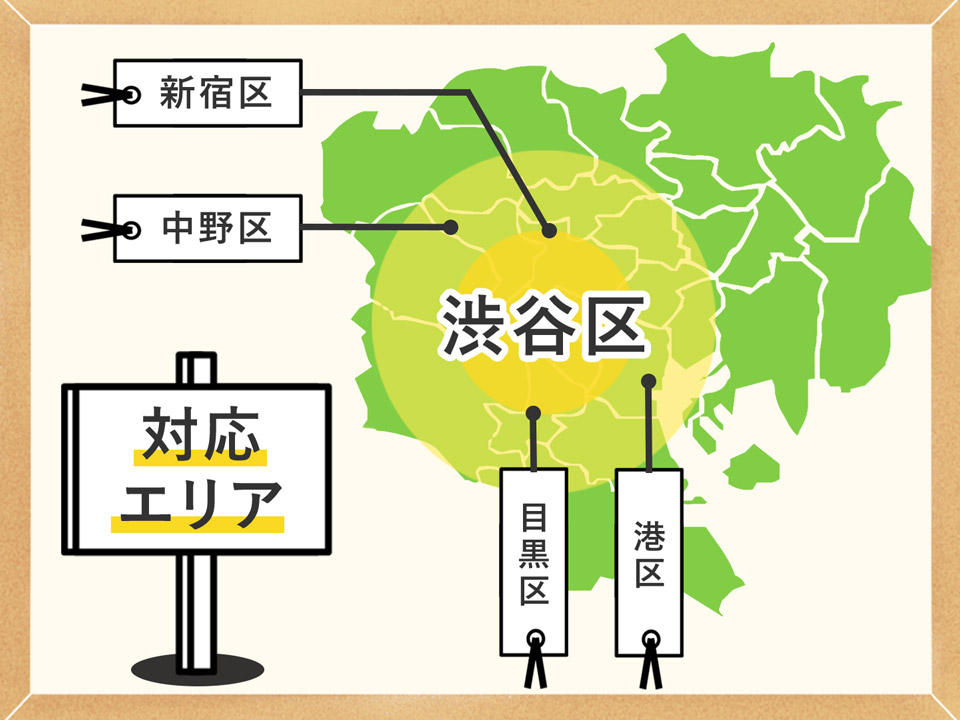 対応エリア 渋谷区周辺地域