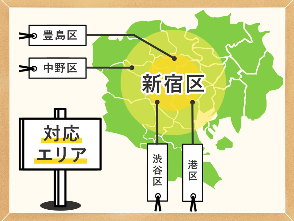 対応エリア 新宿区周辺地域
