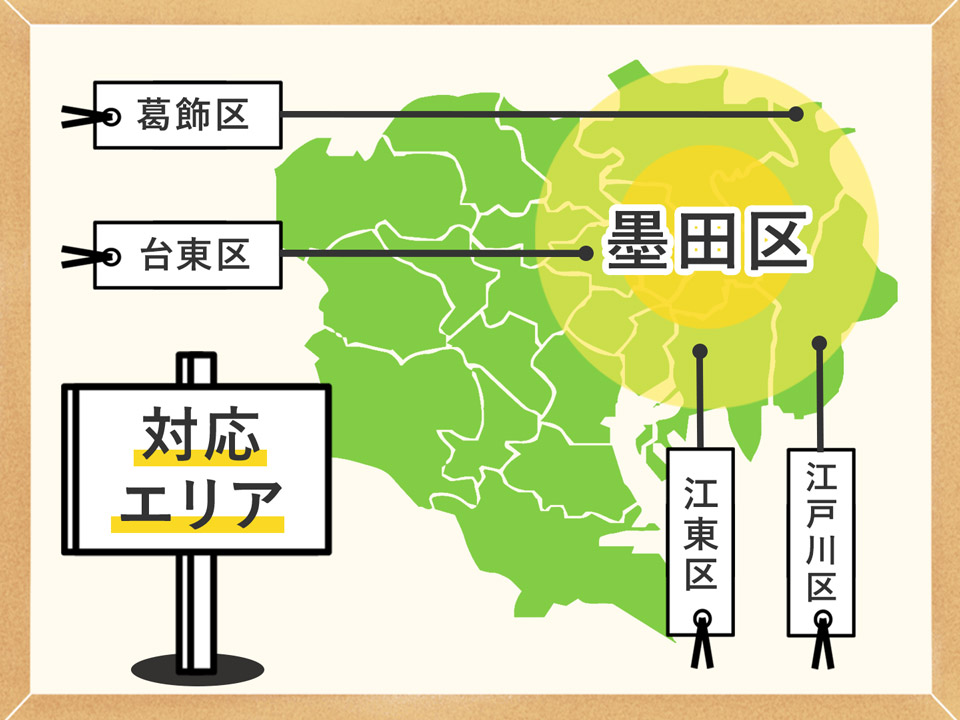 対応エリア 墨田区周辺地域