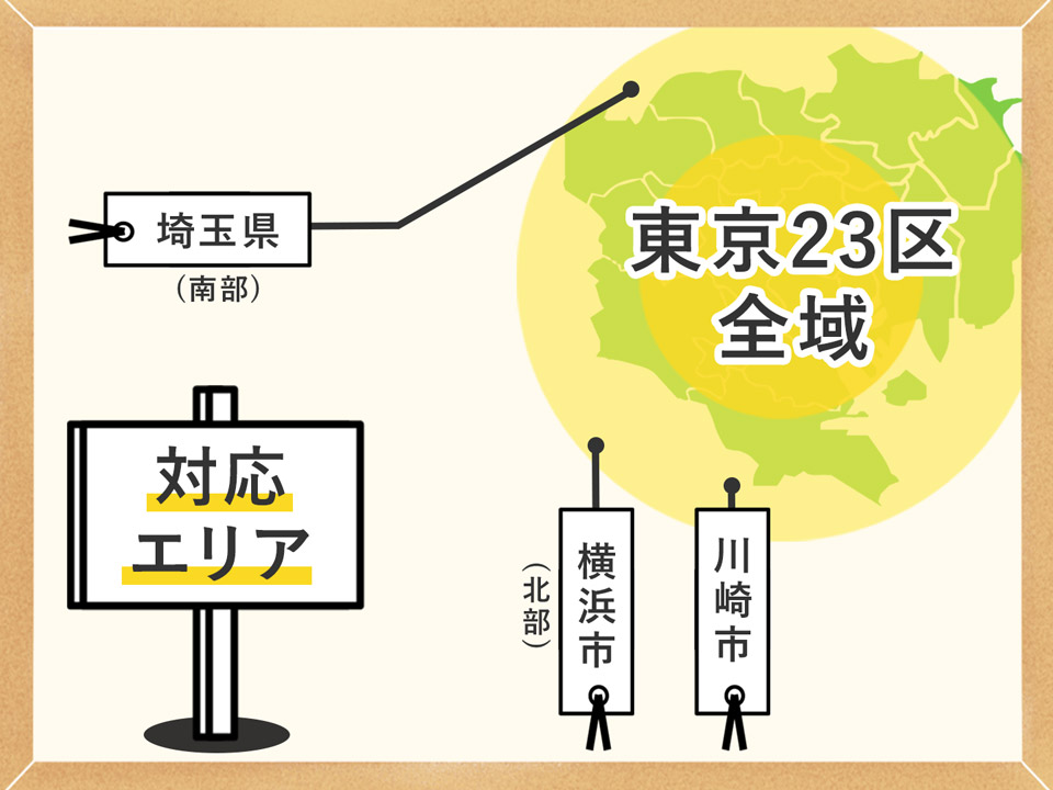 対応エリア 東京都周辺地域