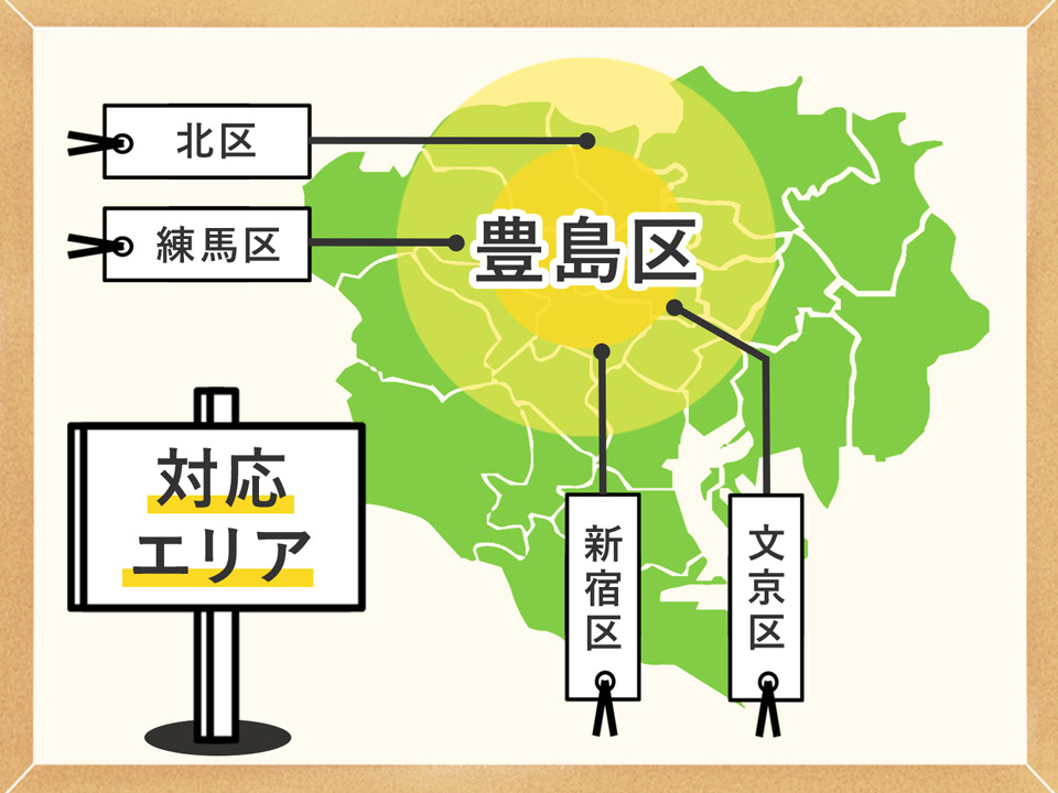 対応エリア 豊島区周辺地域