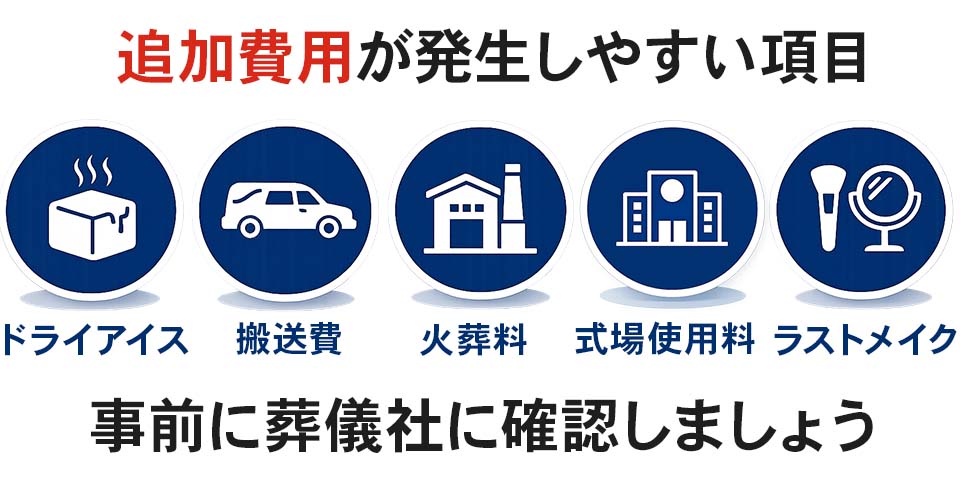 ドライアイスや搬送費、火葬料など、葬儀社探しで事前に確認したい「追加費用が発生しやすい項目」