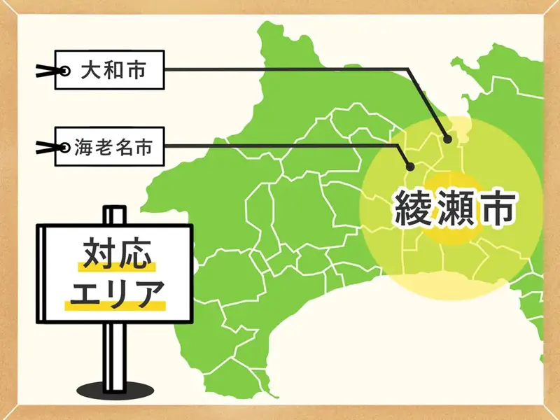 対応エリア 綾瀬市周辺地域