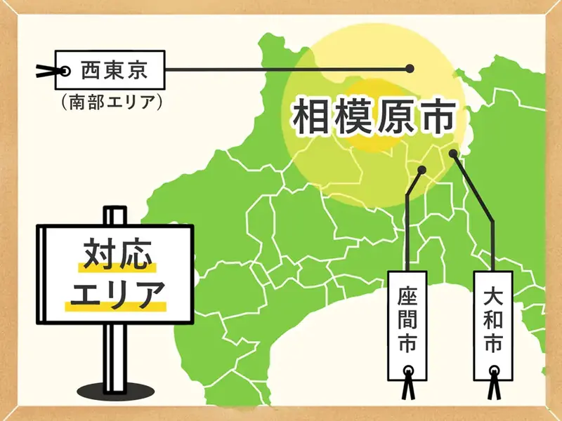 対応エリア 相模原市周辺地域