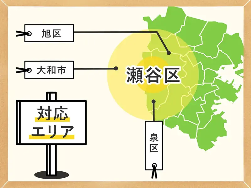 対応エリア 瀬谷区周辺地域