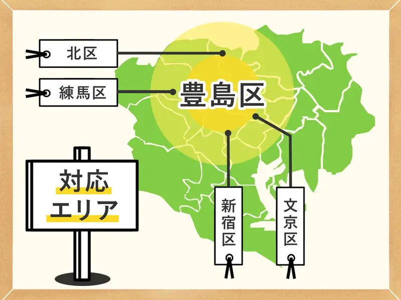 対応エリア 豊島区周辺地域