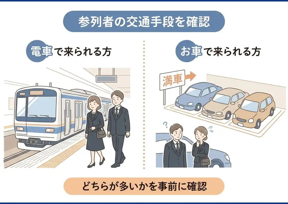 駅チカの斎場は電車と車どちらの参列者が多いかを事前に確認する図解