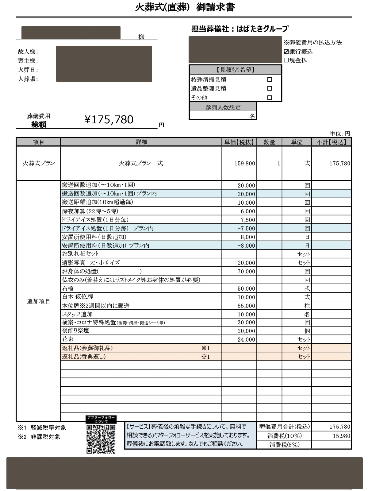 中原区葬儀 はばたきグループが発行した火葬式の請求書。
