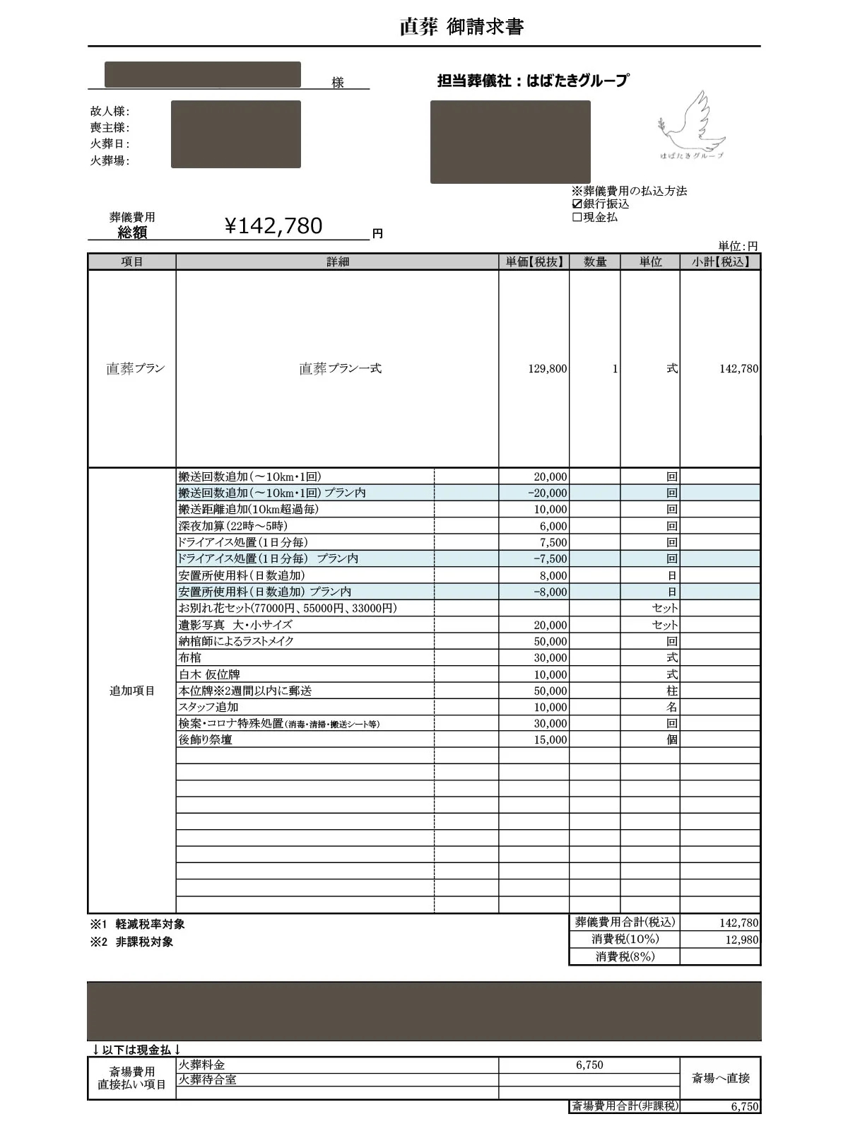 ふじみ野市葬儀 はばたきグループで行った直葬プランの実際の請求書