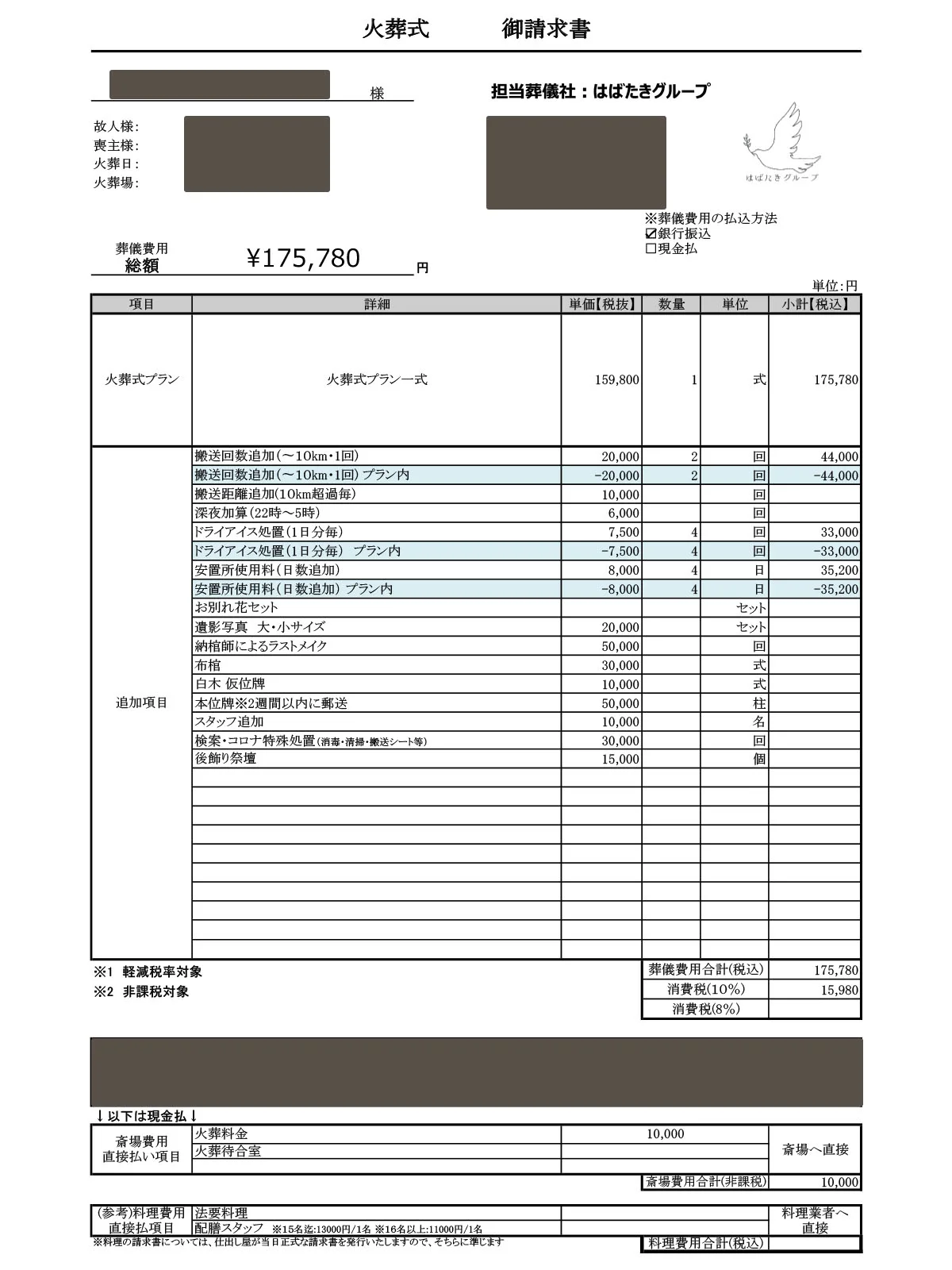 ふじみ野市葬儀 はばたきグループで行った火葬式プランの実際の請求書
