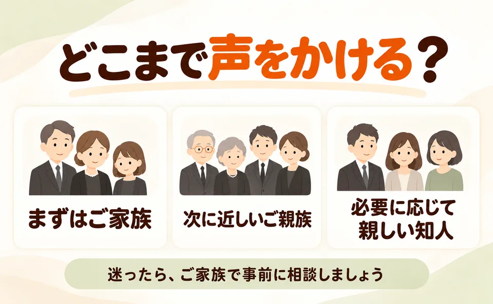 宮前区の家族葬で、まずは声をかけるご家族・ご親族の範囲
