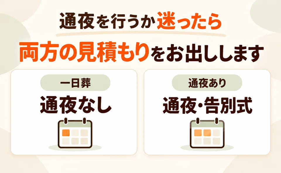 宮前区葬儀 はばたきグループは、通夜なしの一日葬と通夜ありの両方の見積もりを出せる