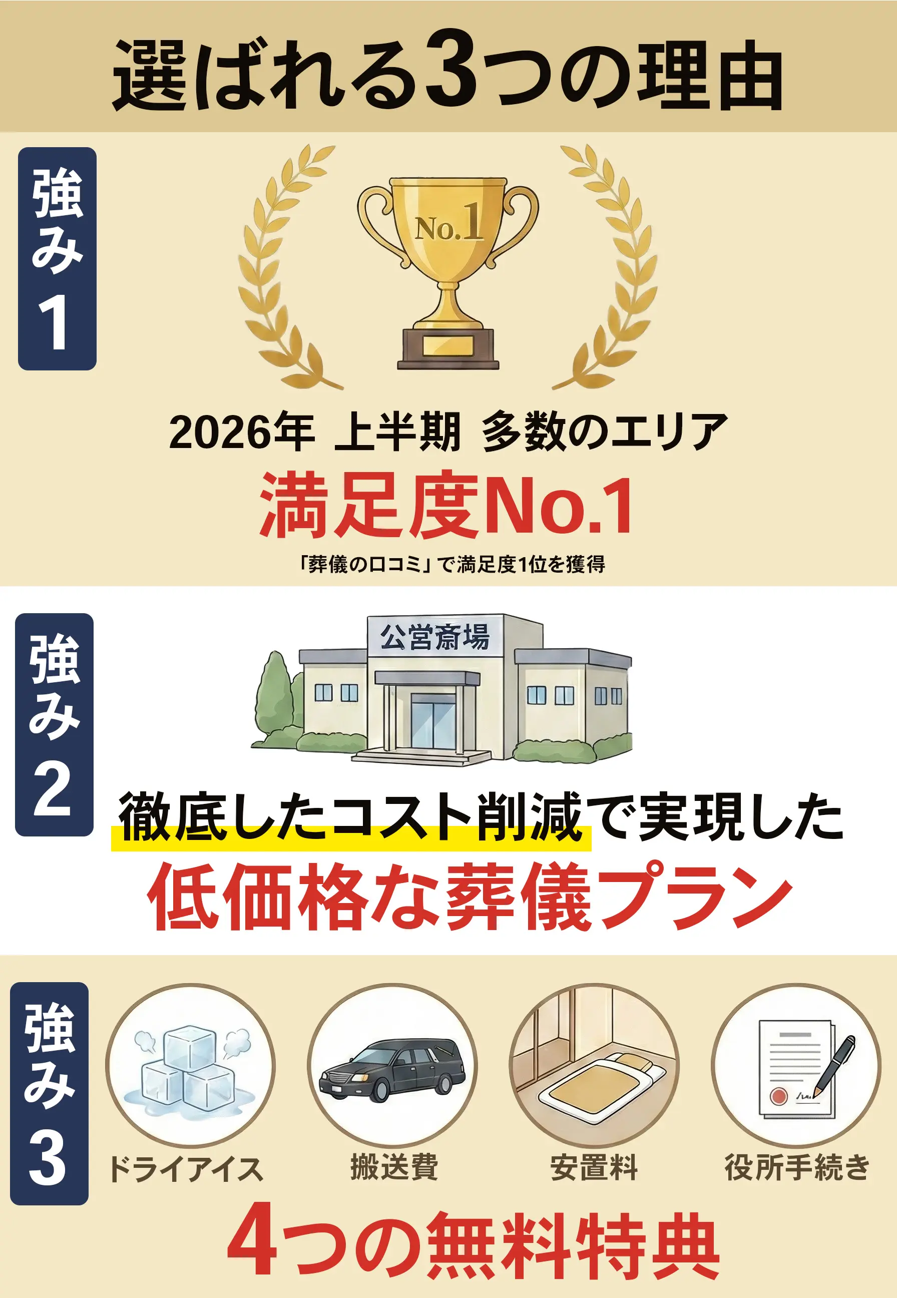 渋谷区の葬儀社ランキング1位「渋谷区葬儀 はばたきグループ」が選ばれる理由。ドライアイス・搬送費・安置料・役所手続き代行がすべて無料の安心プラン。