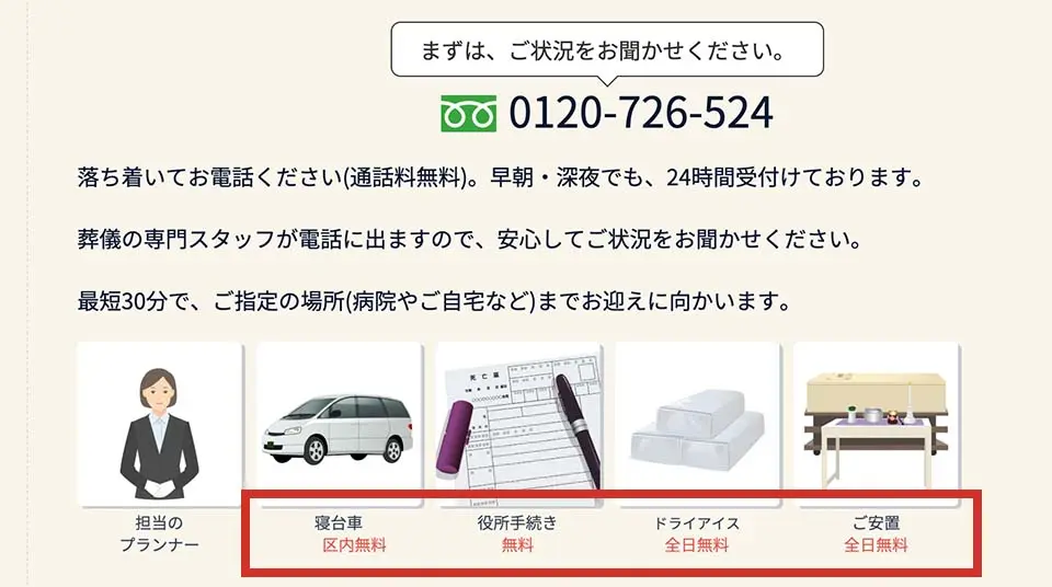 文京区家族葬 はばたきグループの強み。最短30分のお迎え、寝台車・役所手続き・ドライアイス・安置の無料サービス
