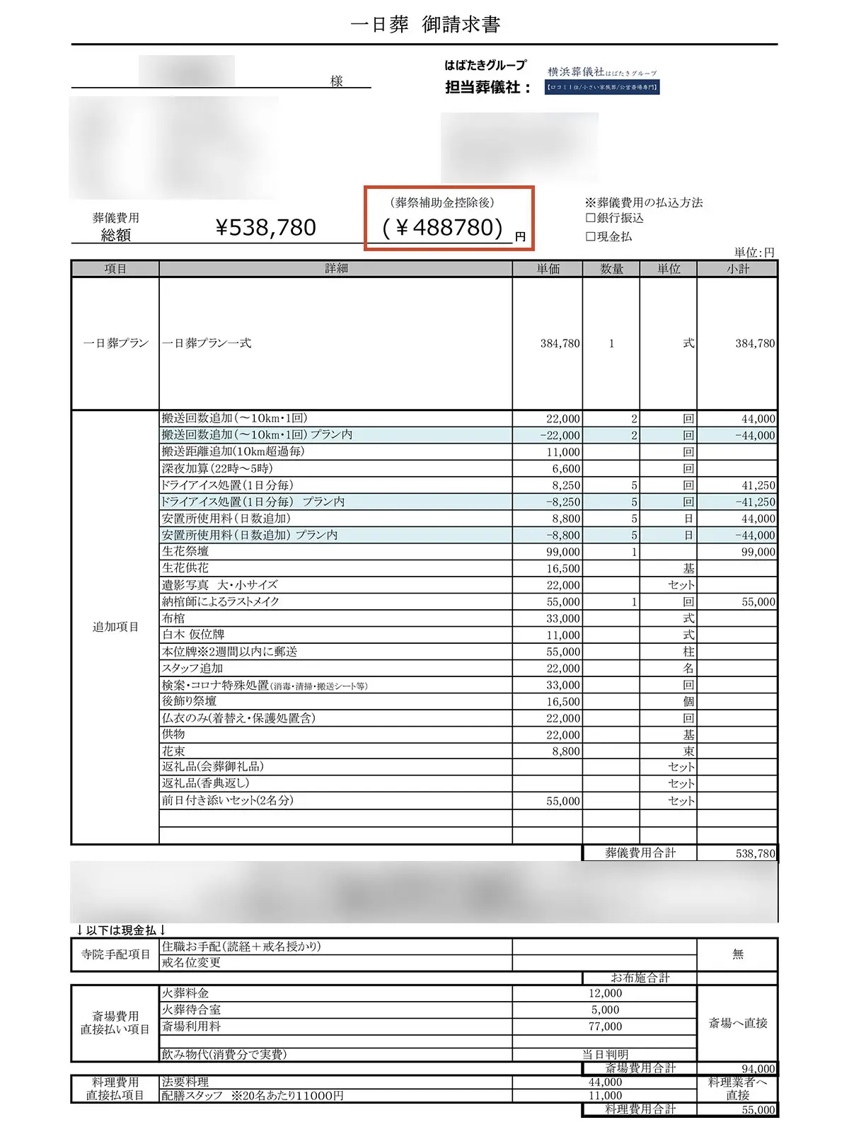 旭区葬儀 はばたきグループの葬祭費適用後の請求書事例3