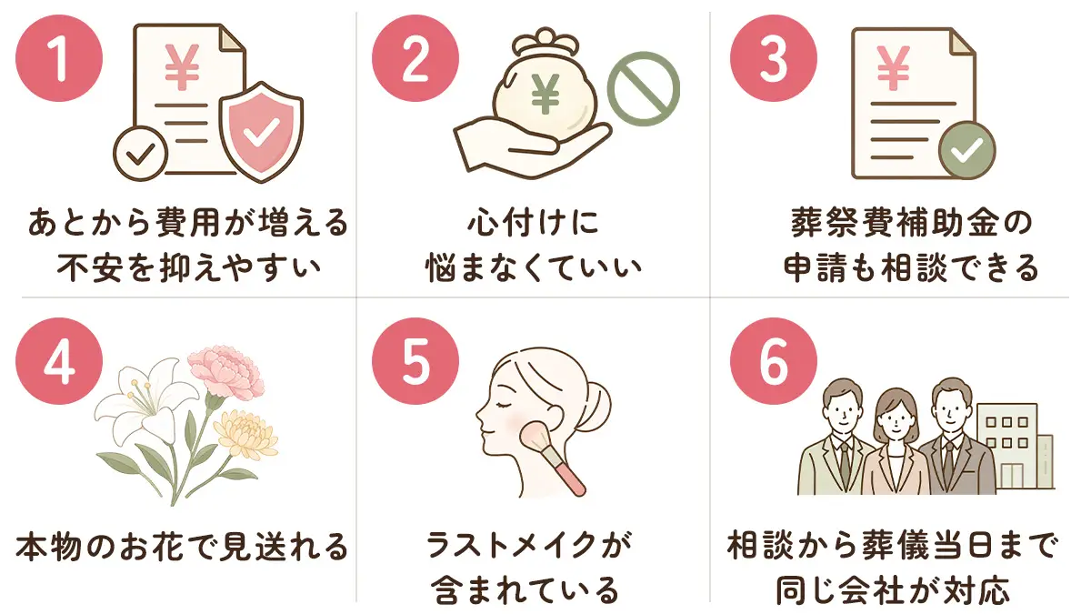 わかりやすい家族葬の6つの強み