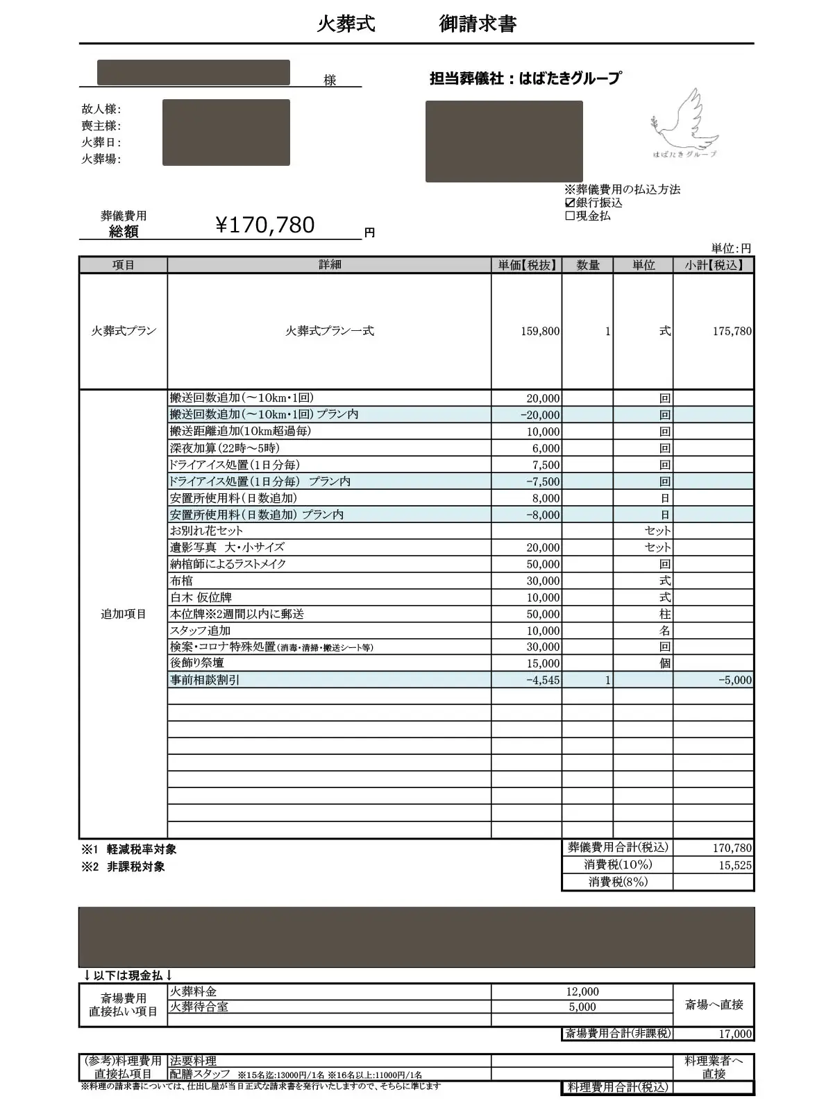 文京区の直葬 はばたきグループで行った火葬式プランの実際の請求書(追加料金あり)