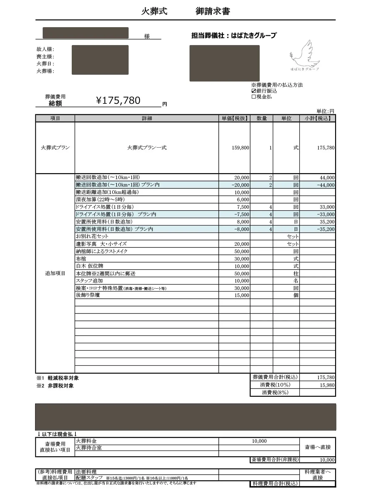 文京区の直葬 はばたきグループで行った火葬式プランの実際の請求書(追加料金なし)