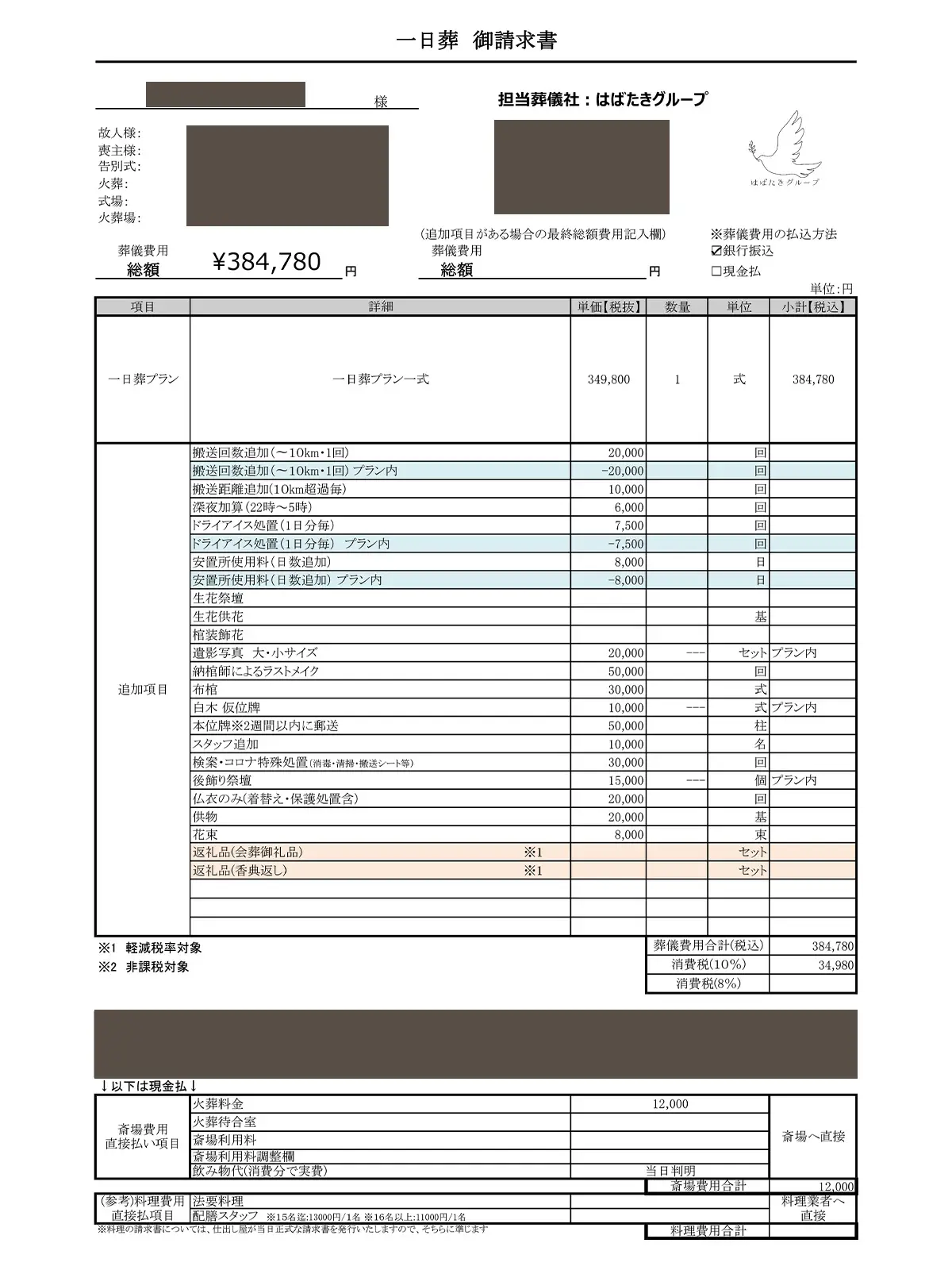 世田谷区家族葬 はばたきグループで行った一日葬プランの実際の請求書(追加料金なし)