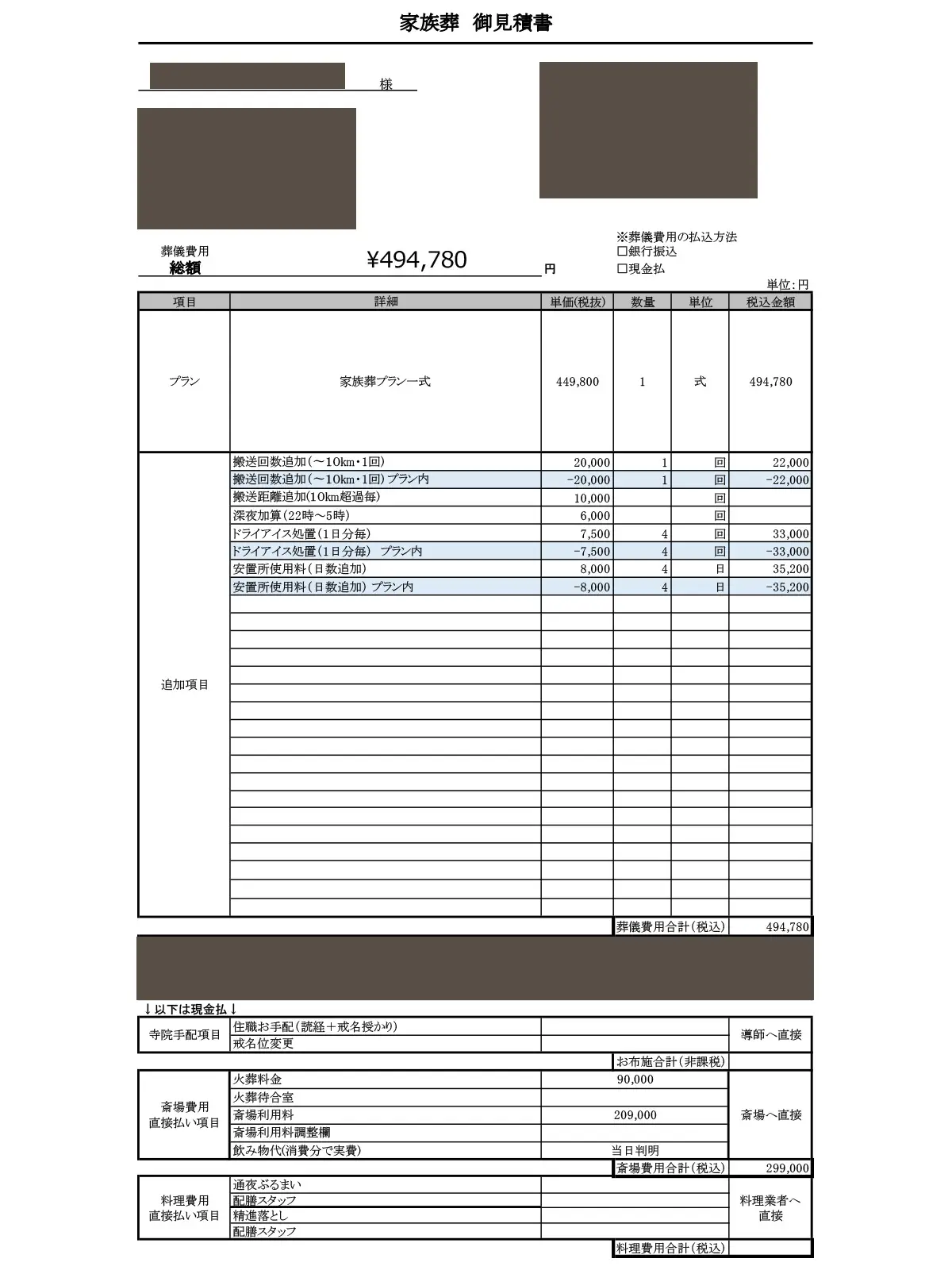 世田谷区家族葬 はばたきグループで行った家族葬プランの実際の請求書(追加料金なし)