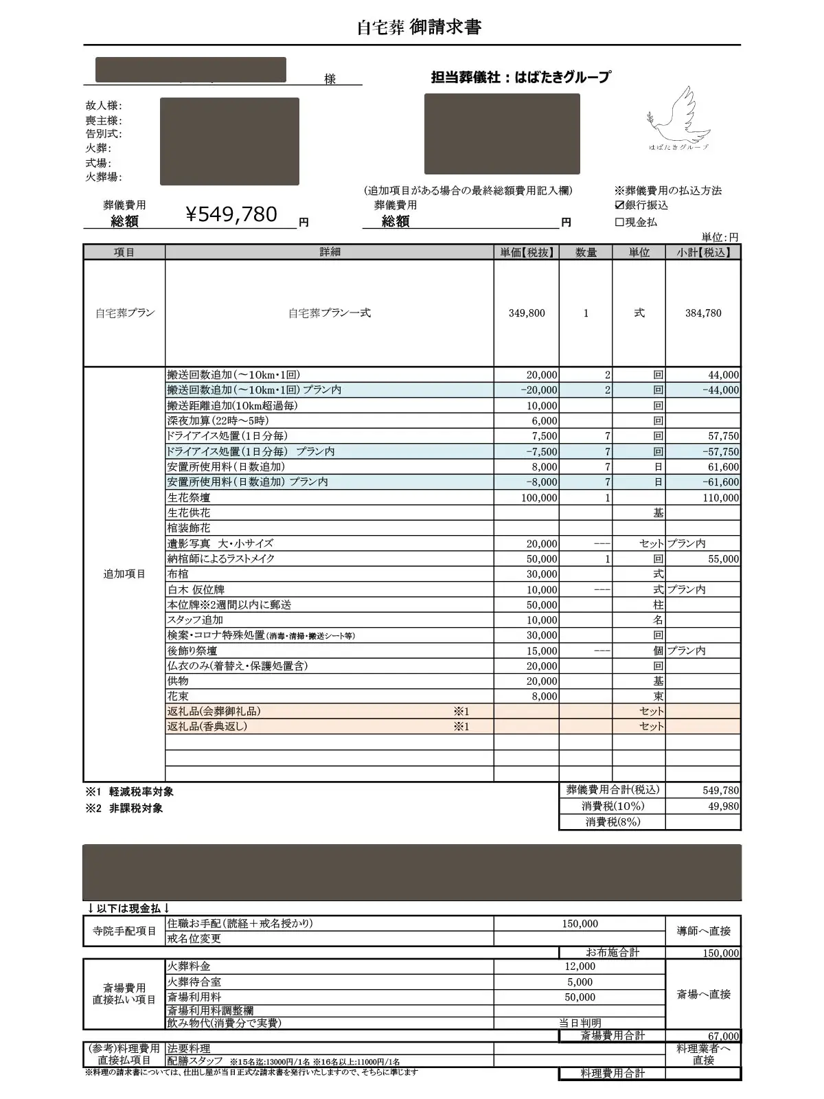 中原区の一日葬 はばたきグループで行った自宅葬プランの実際の請求書(追加料金あり)