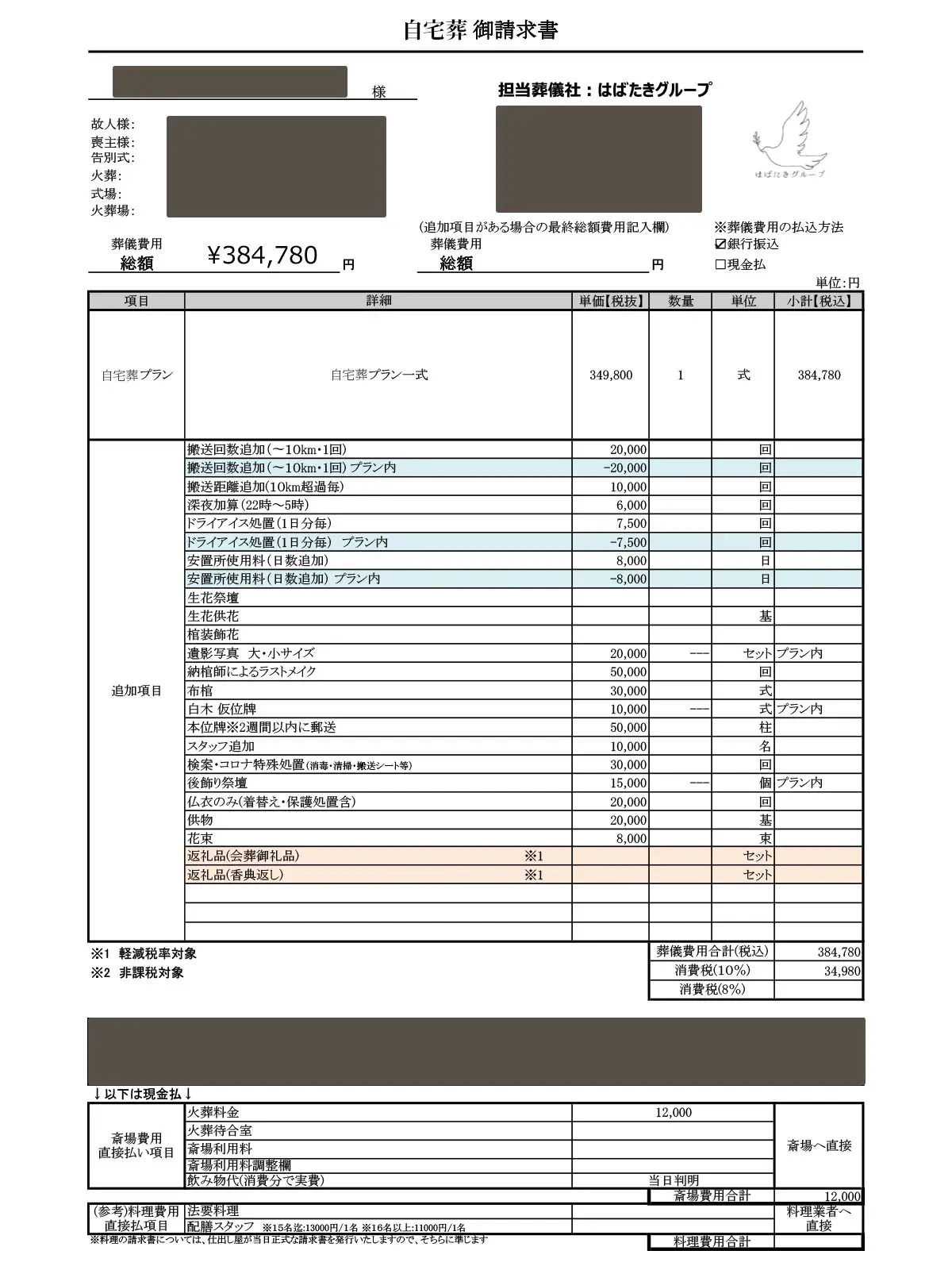 中原区の一日葬 はばたきグループで行った自宅葬プランの実際の請求書(追加料金なし)