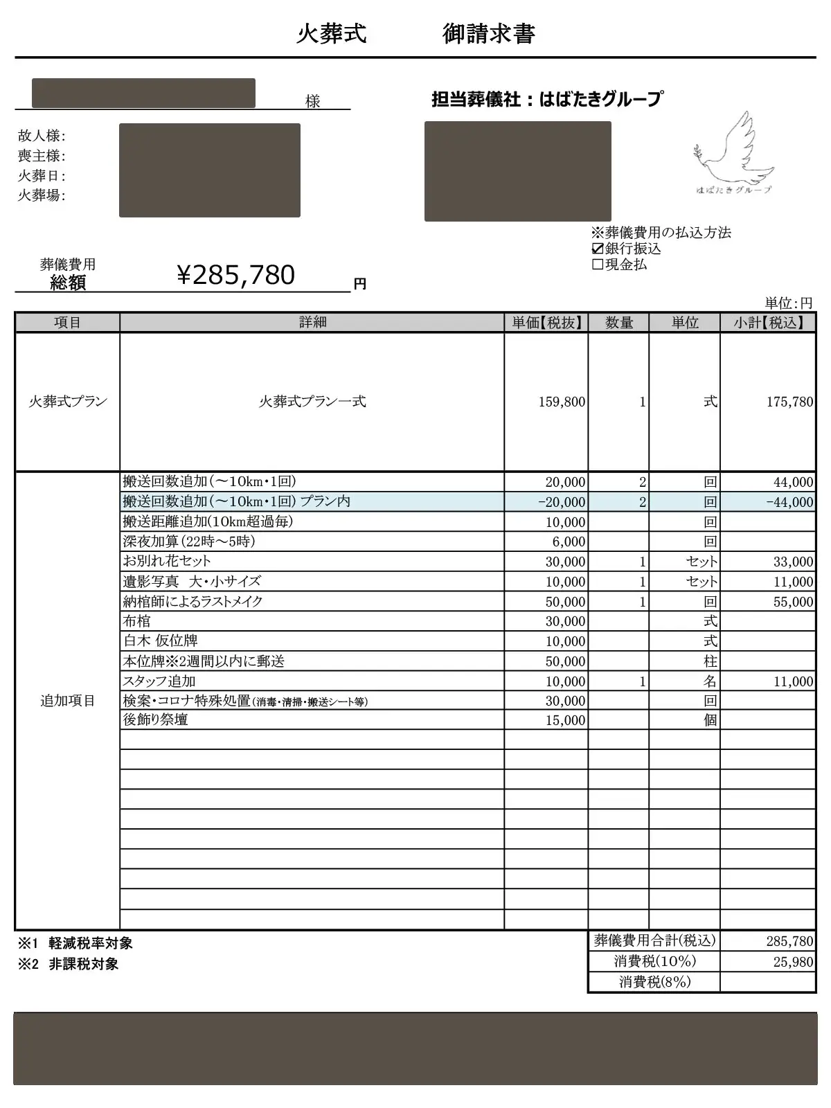 相模原市の一日葬 はばたきグループで行った火葬式プランの実際の請求書(追加料金あり)