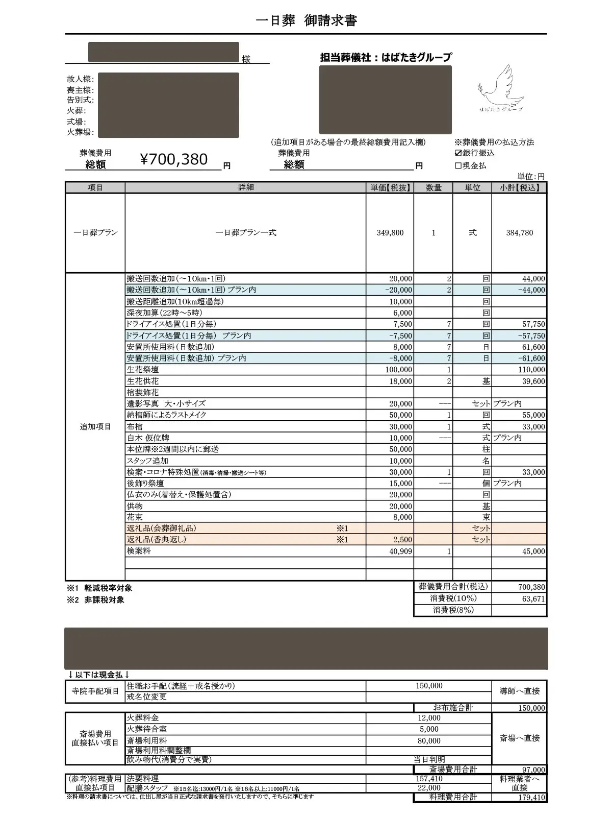 旭区葬儀 はばたきグループで行った一日葬プランの実際の請求書(追加料金あり)