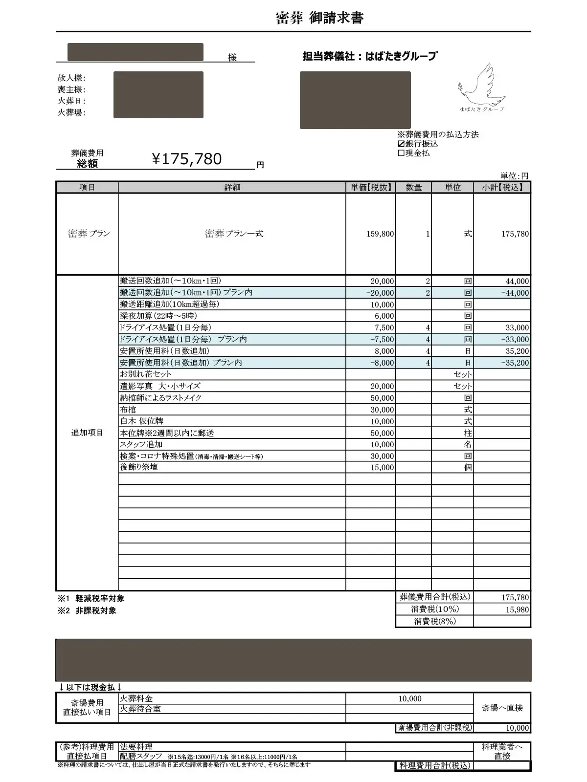 海老名市葬儀 はばたきグループで行った密葬プランの実際の請求書(追加料金なし)