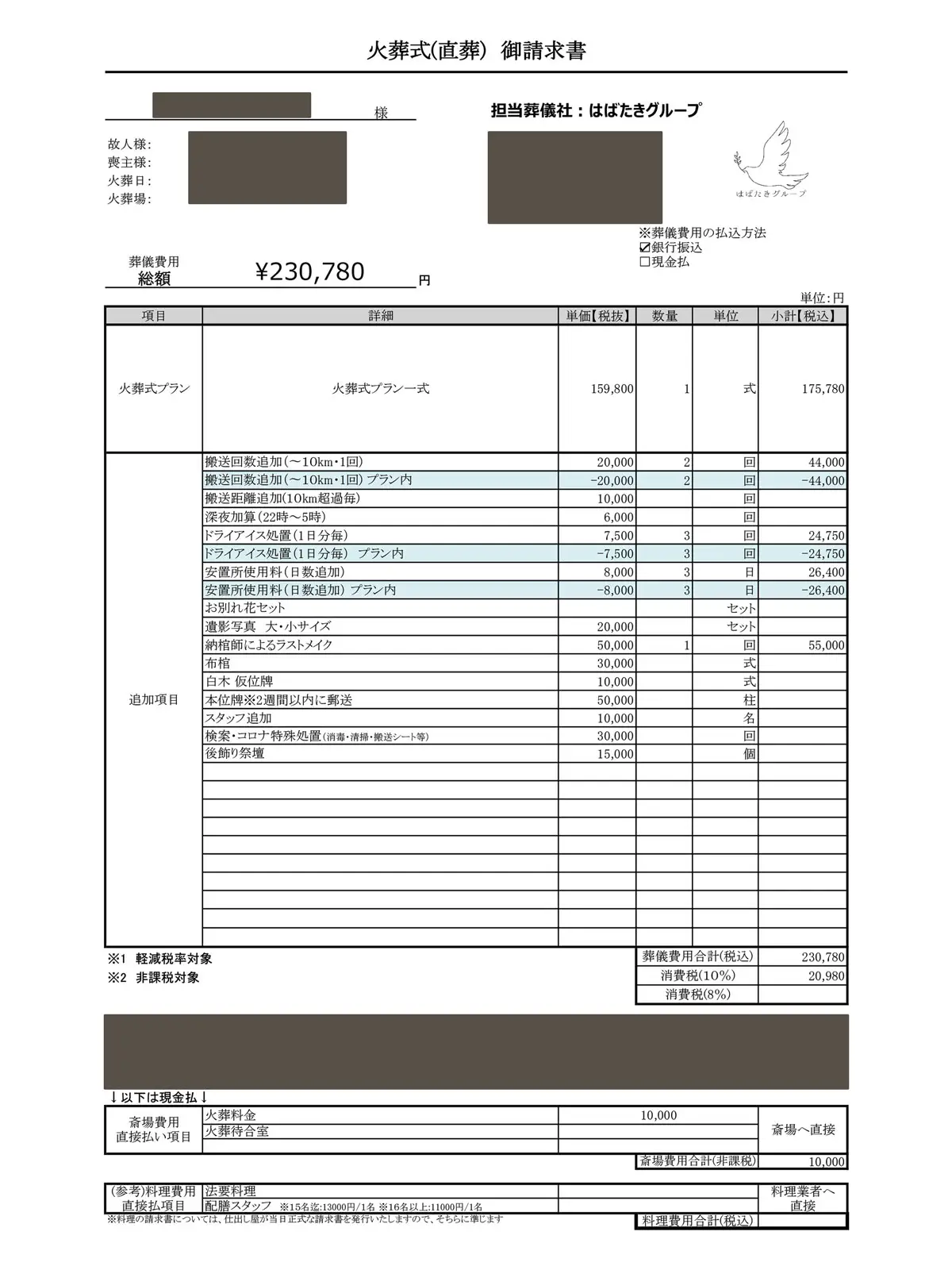 中野区葬儀 はばたきグループで行った火葬式プランの実際の請求書(追加料金あり)