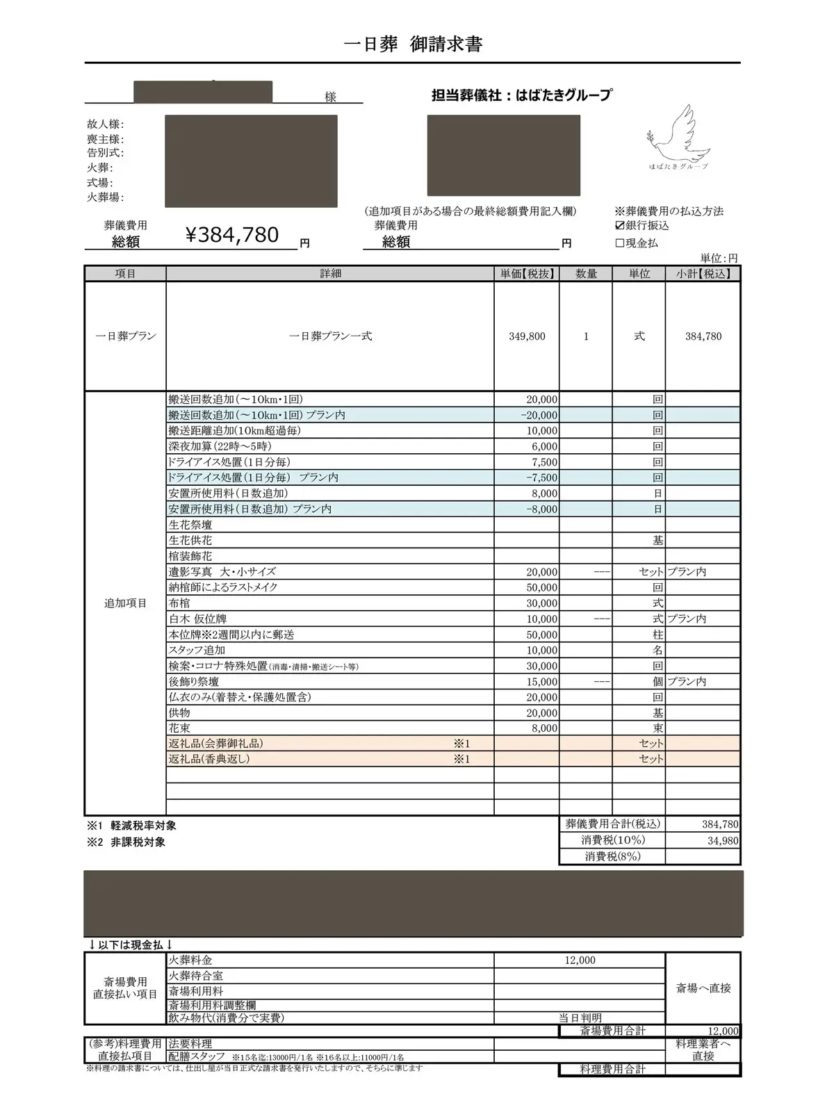 中野区葬儀 はばたきグループで行った一日葬プランの実際の請求書(追加料金なし)
