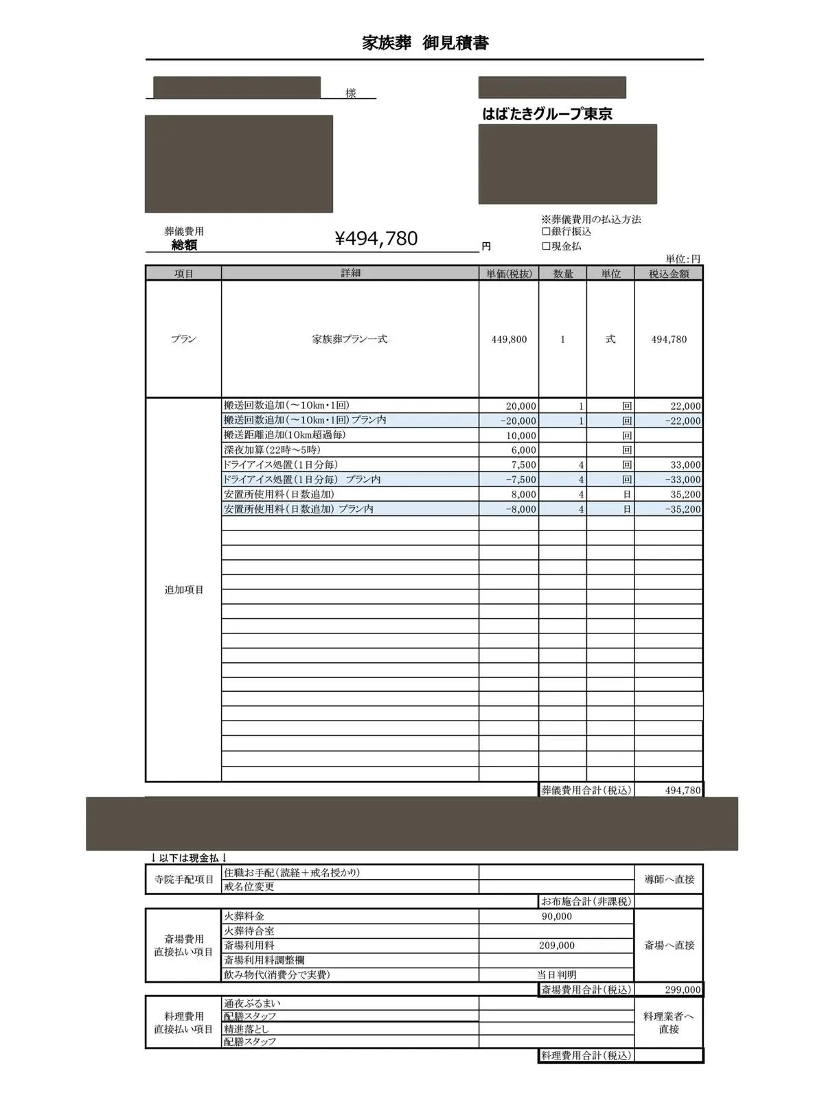 中野区葬儀 はばたきグループで行った家族葬プランの実際の請求書(追加料金なし)