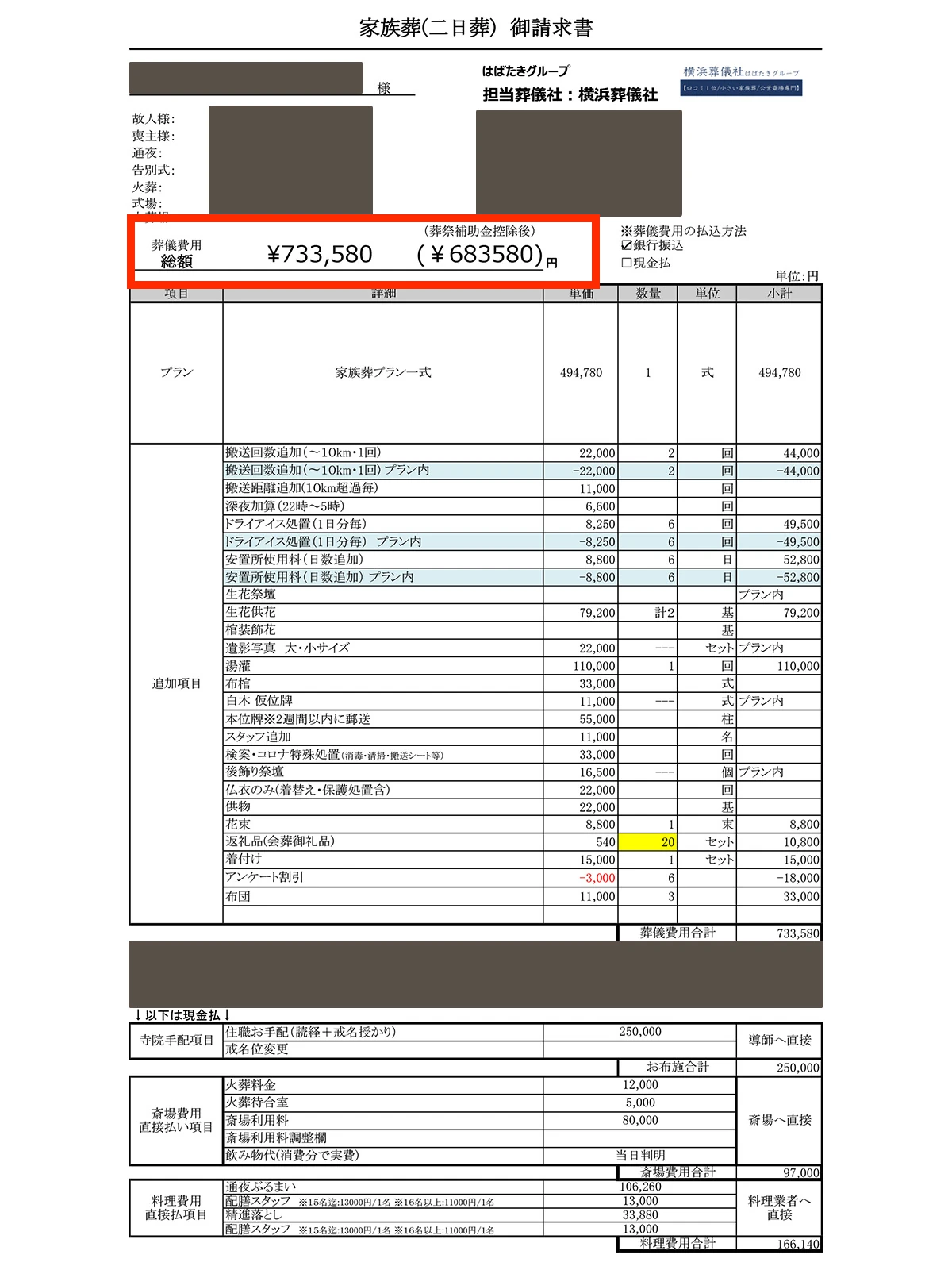 柏市葬儀 はばたきグループで行った家族葬プランの実際の請求書(追加料金なし)