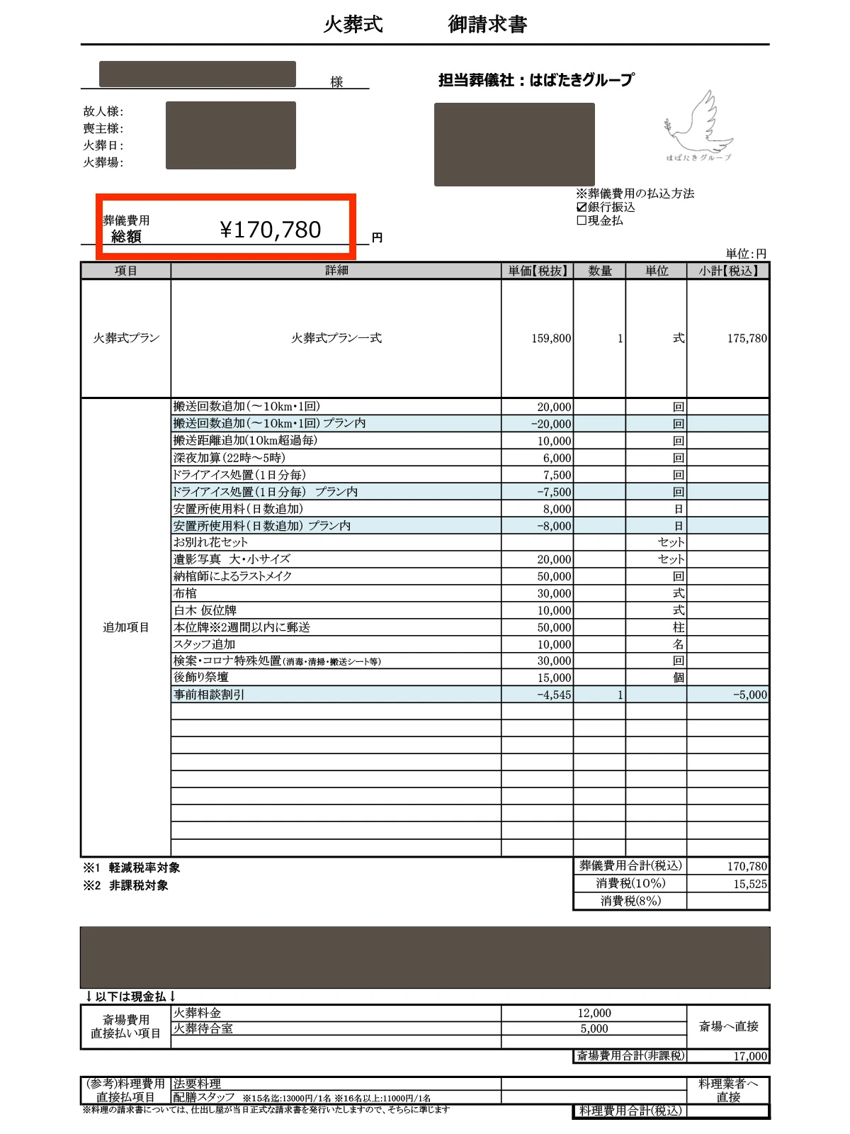 柏市葬儀 はばたきグループで行った火葬式プランの実際の請求書