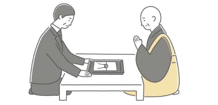 自由葬無宗教葬はお布施はいりません_大和市家族葬