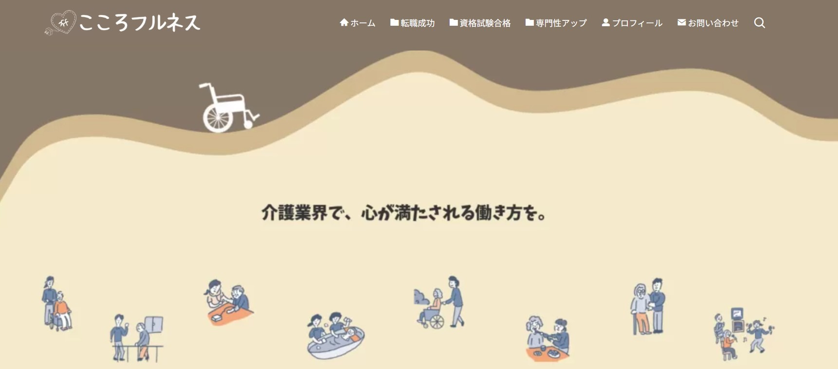 こころフルネス