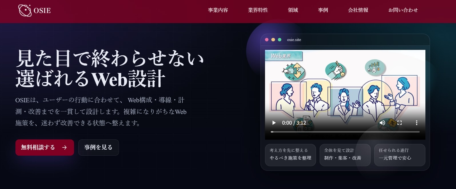 株式会社OSIE
